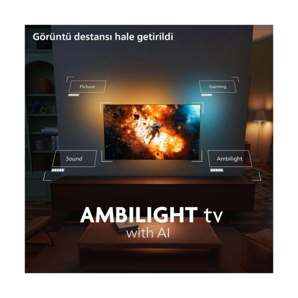 Philips Ambilight TV 55OLED760/12 4K UHD OLED 139cm 55″ Smart TV Dolby Vision TitanOS