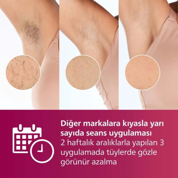 Philips Lumea 7000 Serisi BRI921/00 IPL Tüy Alma, Tüy Kısaltıcı,Vücut ve Yüz için 2 Başlık, Çanta