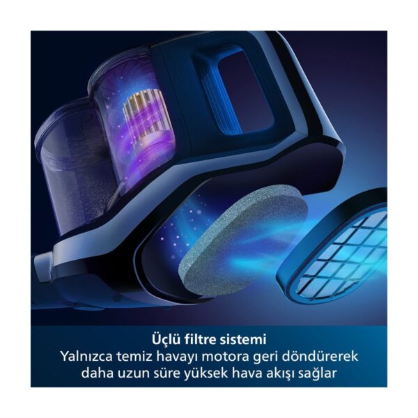 Philips XC7040/01 SpeedPro Max 25.2 V Dikey Şarjlı Süpürge