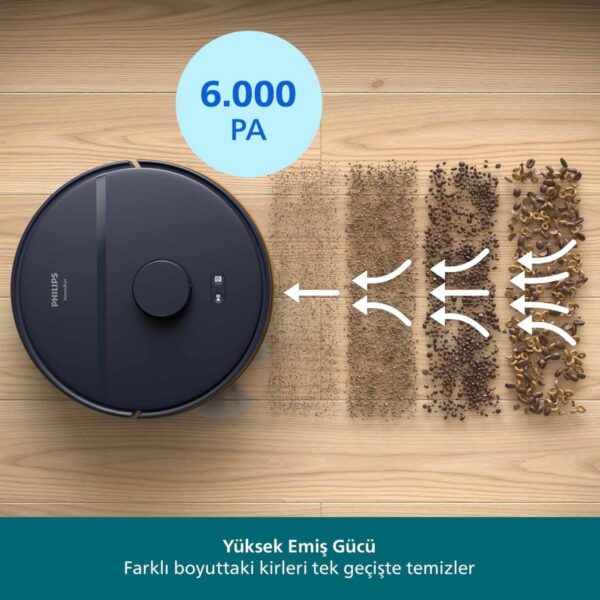 Philips2000 Serisi Robot Süpürge 6000 Pa Emiş Gücü Akıllı Navigasyon ile Sert Zemin Temizliği için İdeal XU2000/15