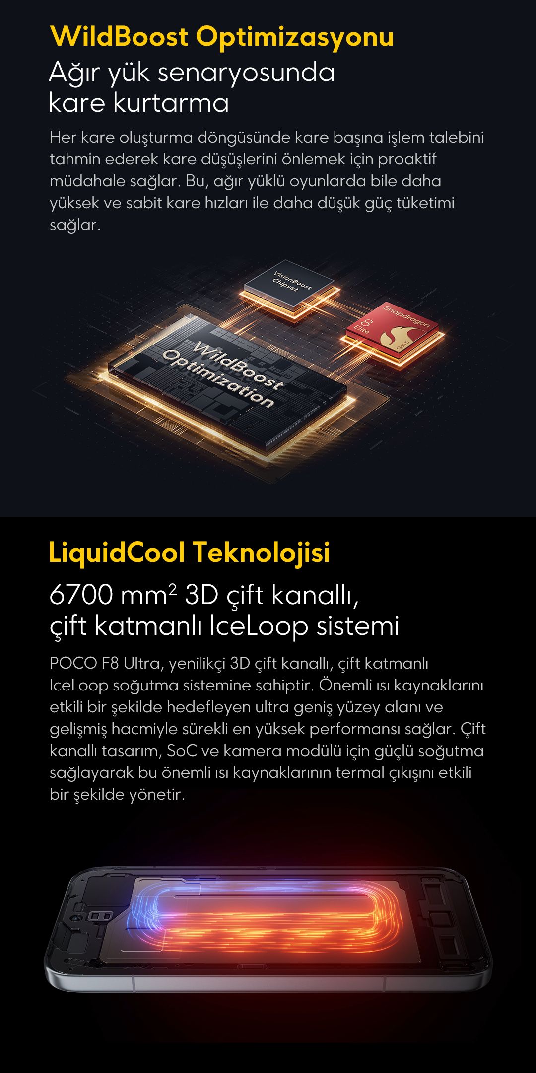 POCO F8 Ultra
