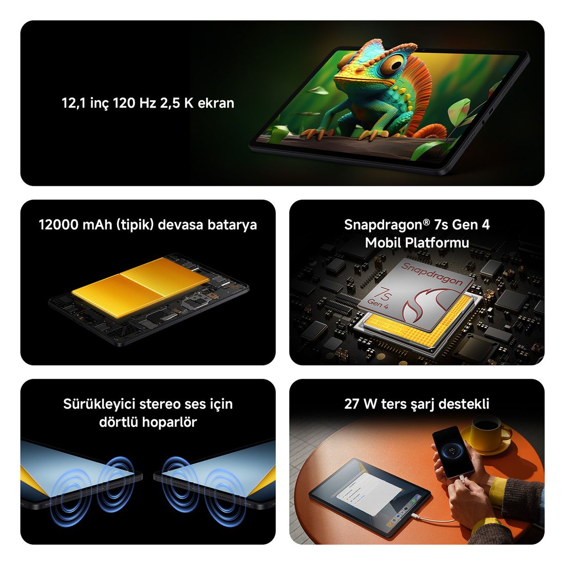 Poco Pad M1 8GB 256GB 12.1"