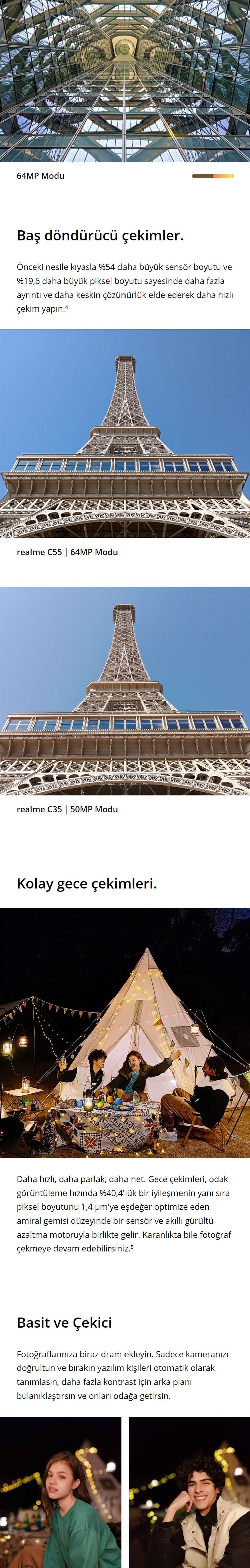 Realme C55