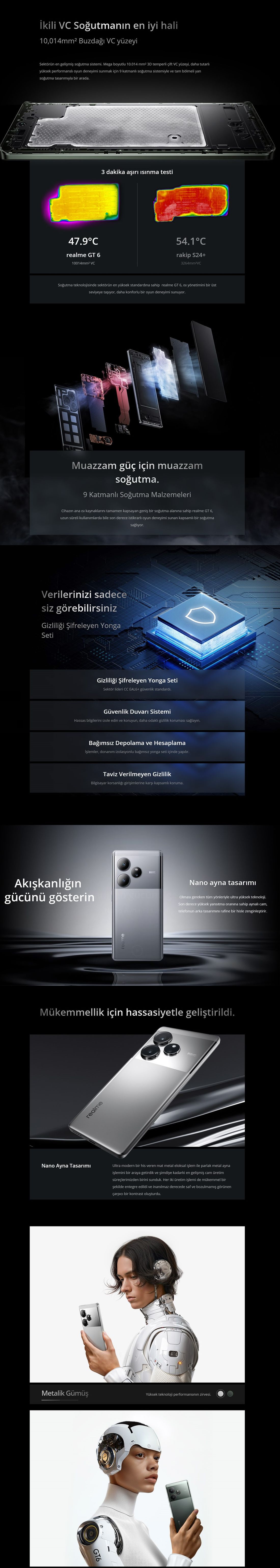 Realme GT 6