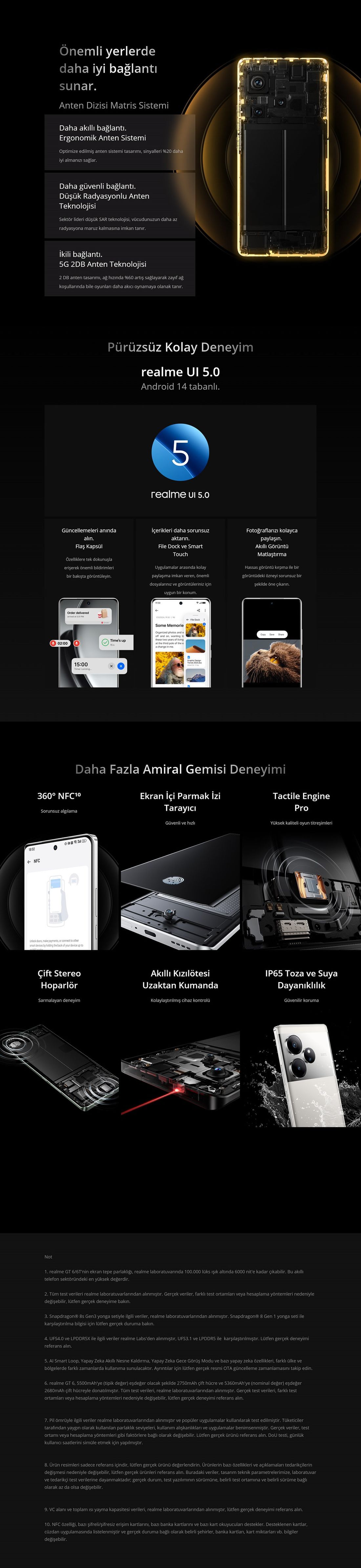Realme GT 6