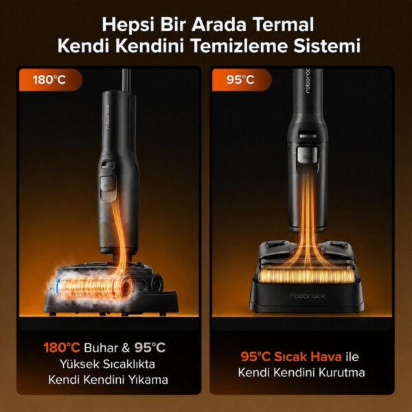 Roborock F25 Steam Akıllı Dikey Süpürge Siyah