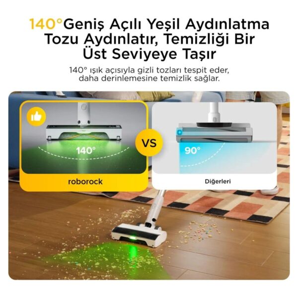 Roborock H60 Kablosuz Dikey Şarjlı Süpürge 250 Watt Turbo Başlık ve Hepa Filtre Özellikli