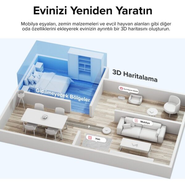 Roborock S8 Sonic Mopping Akıllı Robot Süpürge S8 Beyaz