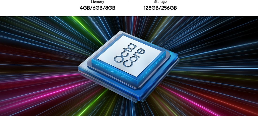 Samsung Galaxy A15