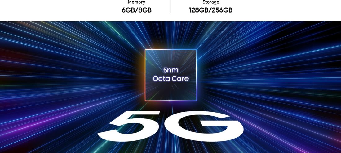 Samsung Galaxy A25