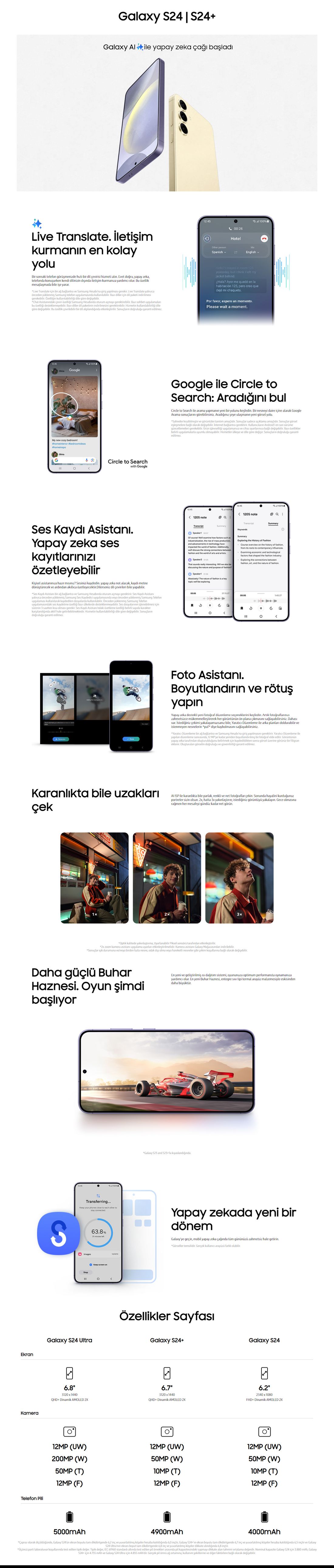 Samsung Galaxy S24+