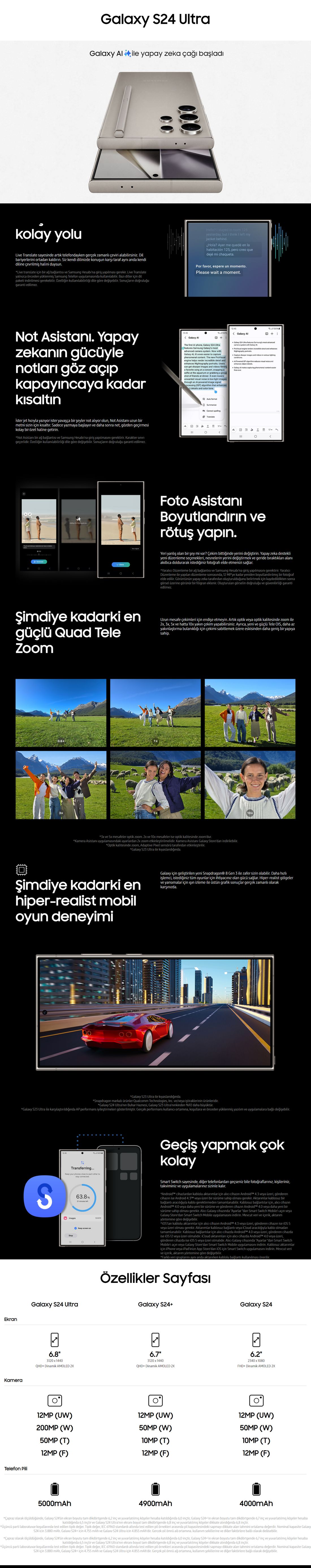 Samsung Galaxy S24 Ultra