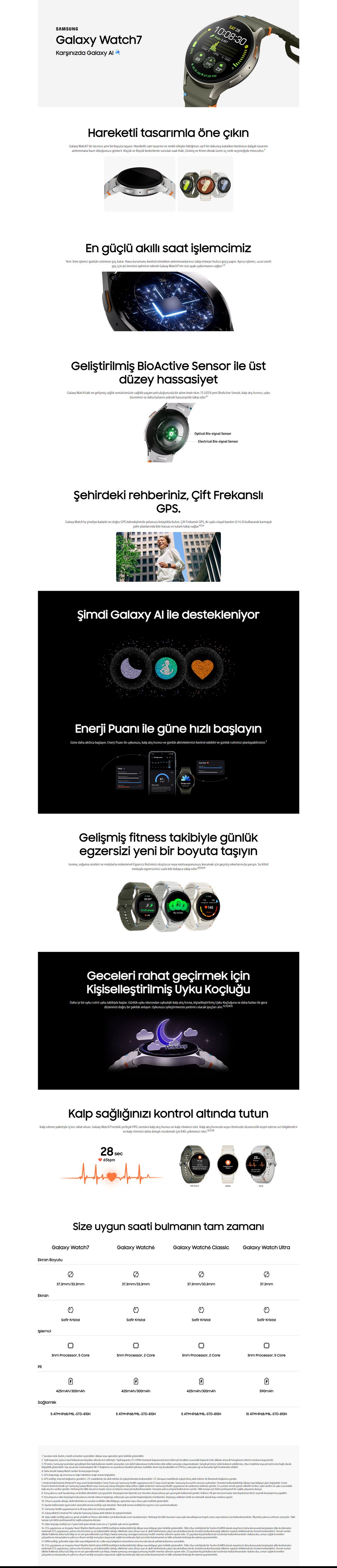Samsung Galaxy Watch7 Akıllı Saat Haki 40MM SM-L300NZGATUR Sağlık Takibi ve Sesli Görüşme Özellikleri