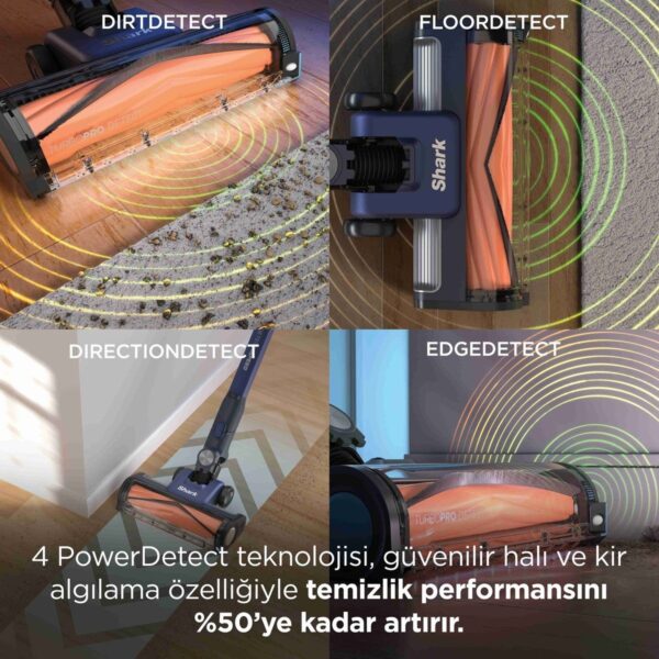 Shark® Powerdetect Speed™ Clean & Empty – Auto Empty Sistemli Pet Başlıklı Şarjlı Dikey Süpürge – Ultramarine