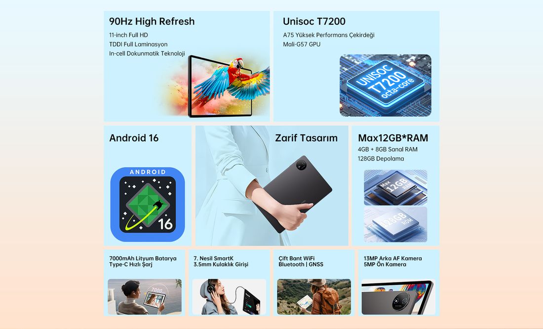 Teclast P50T 4/128 GB 11" Gri Klavye+Kılıf+Kalem