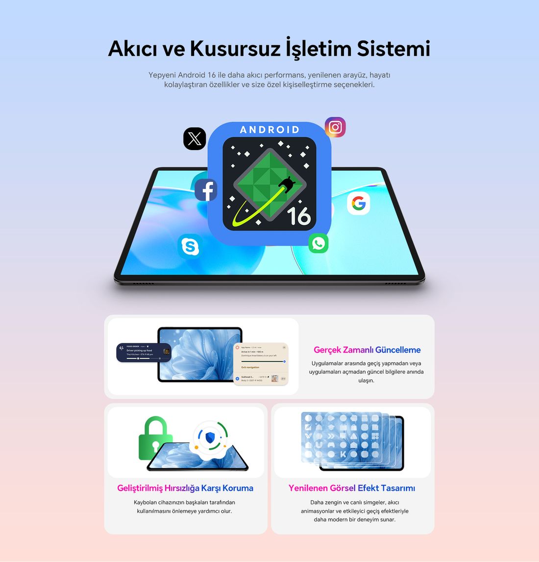 Teclast P50T 4/128 GB 11" Gri Klavye+Kılıf+Kalem