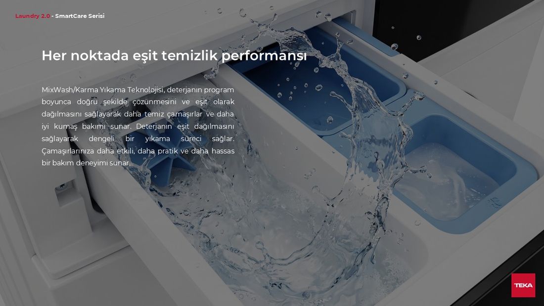 Teka WM 20941 WH 9 Kg Çamaşır Makinesi 1400 Devir A Enerji Sınıfı ile Güçlü Yıkama