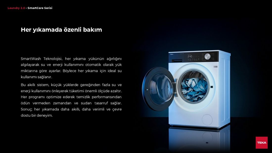 Teka WM 20941 WH 9 Kg Çamaşır Makinesi 1400 Devir A Enerji Sınıfı ile Güçlü Yıkama