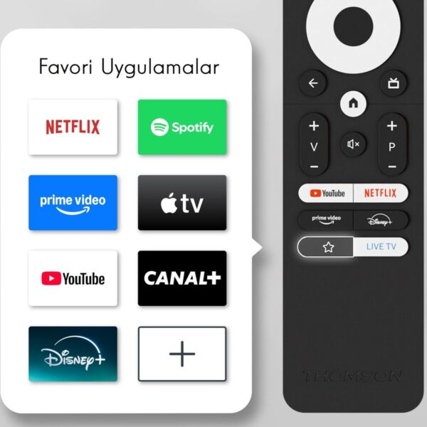 THOMSON 32HG2S15K 32″ 82 Ekran Uydu Alıcılı Full HD Google Smart LED TV