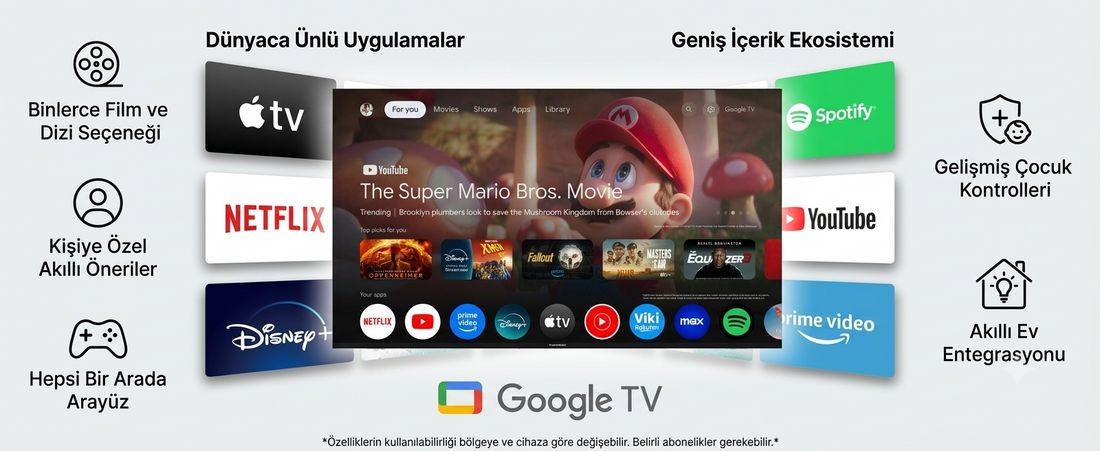 THOMSON 40FQG3S15K 40" 102 Ekran Uydu Alıcılı Full HD Google Smart QLED TV