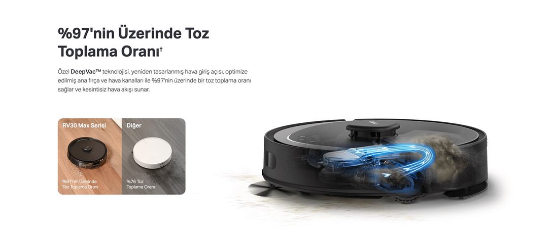 TP-Link Tapo RV30 Max Plus 5300Pa Yüksek Vakum Güçlü Robot Süpürge ve Paspas + Akıllı Otomatik Boşaltma Ünitesi