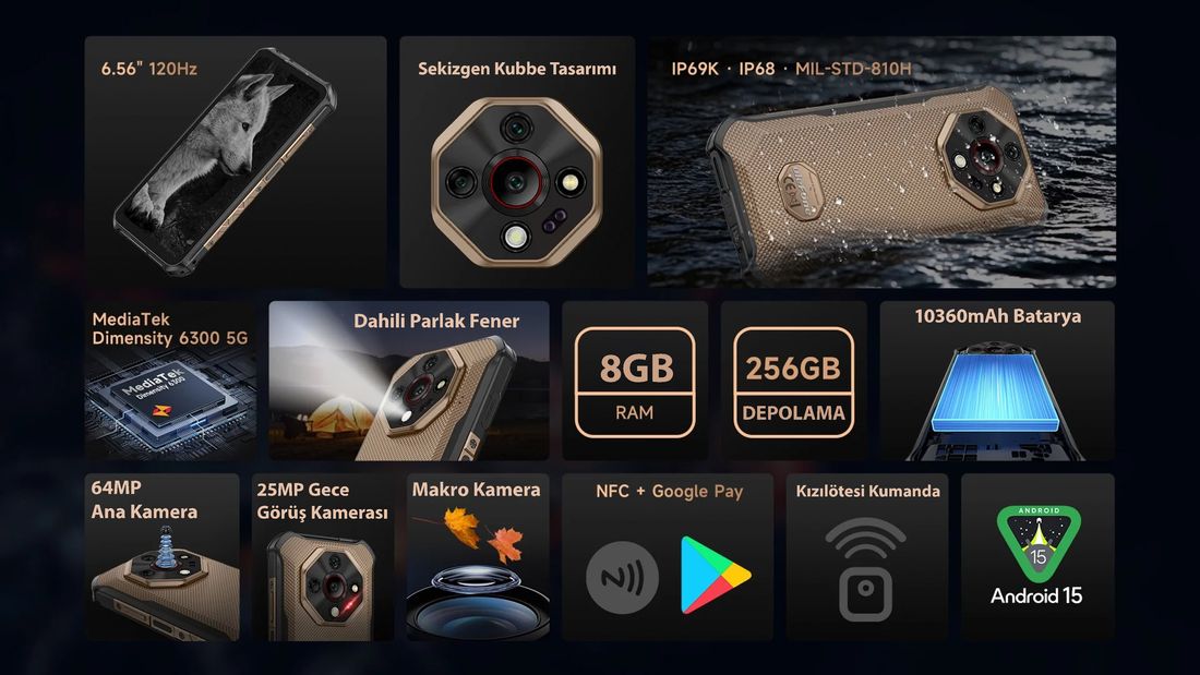 Ulefone Armor X16 Pro