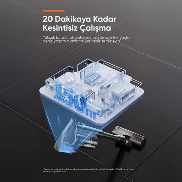 UWANT Güçlü Emiş Gücüne Sahip Kendisini Temizleyebilen Dikey Süpürge V500 2.5 L Toz Haznesi ile Şarjlı
