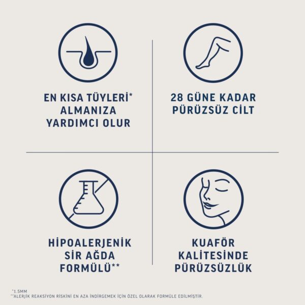 Veet Pure Hipoalerjenik Sir Ağda Bandı Yüz Bölgesi 20’li
