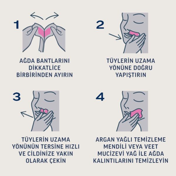 Veet Pure Hipoalerjenik Sir Ağda Bandı Yüz Bölgesi 20’li