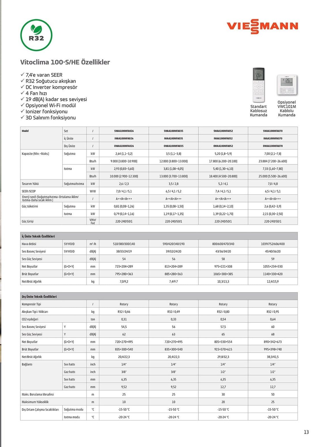 Viessmann Vitoclima 100-S/HE Pro Max 12000 Btu İnverter Duvar Tipi Klima A++ Enerji Sınıfı