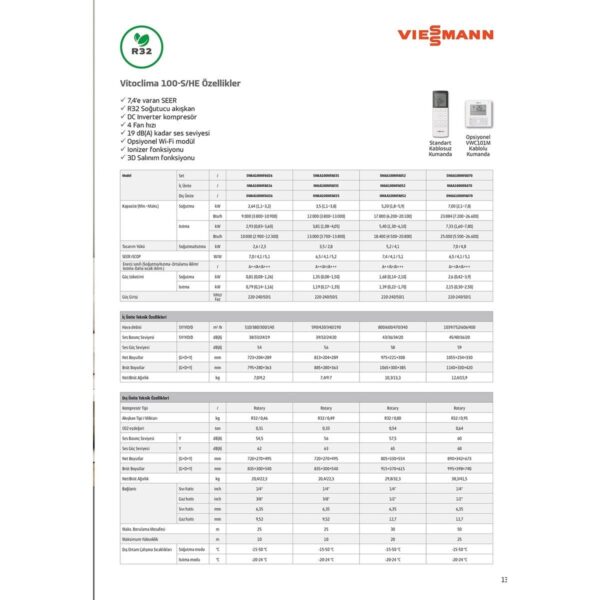 Viessmann Vitoclima 100-S/HE Pro Max Serisi 18000 Btu Inverter Duvar Tipi Klima (Montaj Dahil)