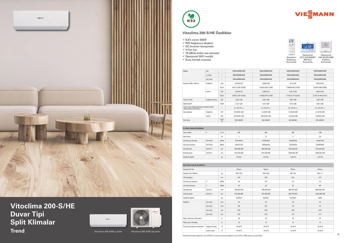 Viessmann Vitoclima 200-S/HE Trend SWAA200MHA050 A++ 18000 BTU Inverter Duvar Tipi Klima