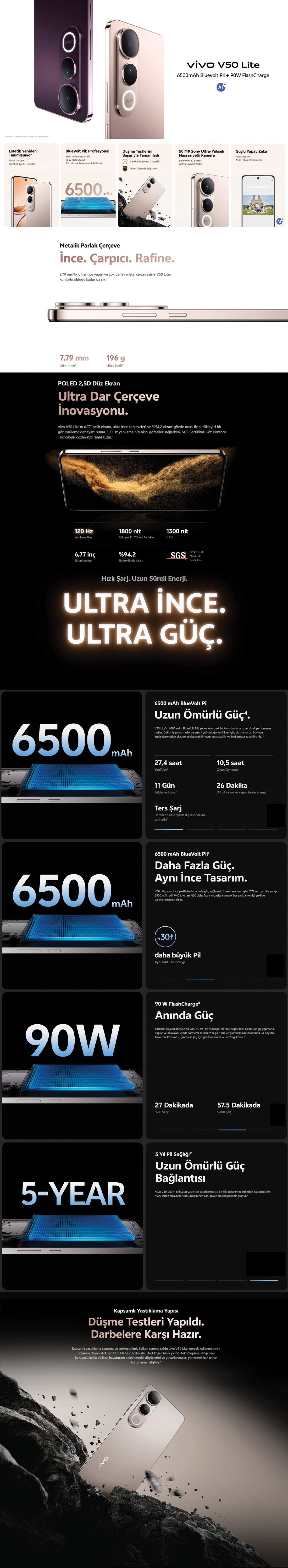 Vivo V50 Lite