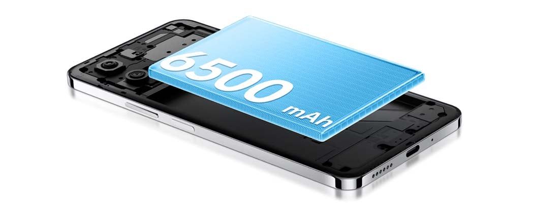 Vivo Y29