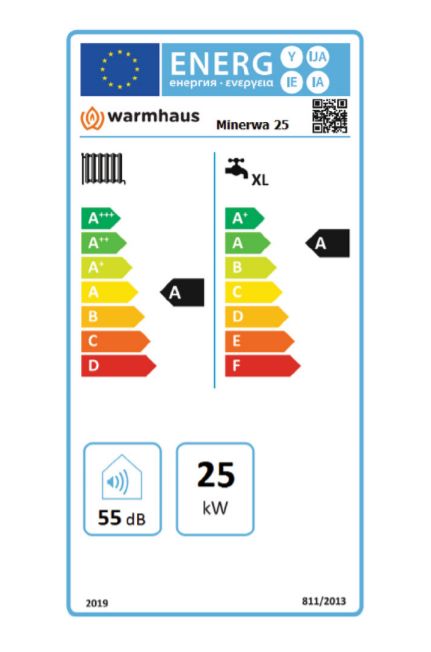 Warmhaus Minerwa Tam Yoğuşmalı Kombi 25 kW Hermetik Baca Tipi Yüksek Verimlilik