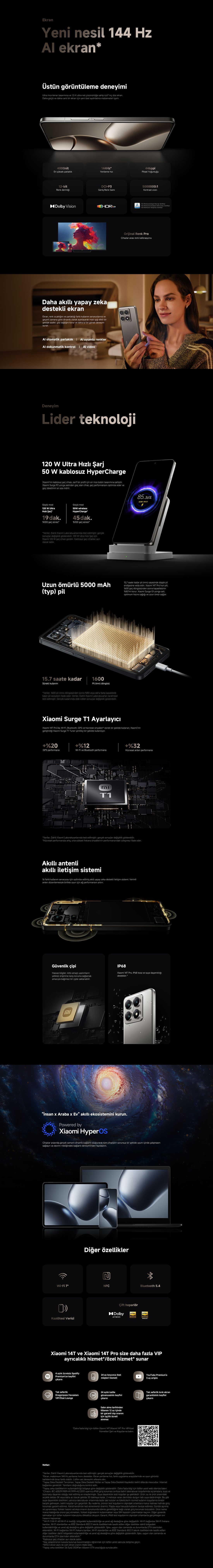 Xiaomi 14T Pro