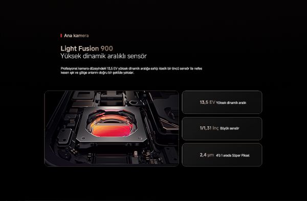 Xiaomi 15T Pro