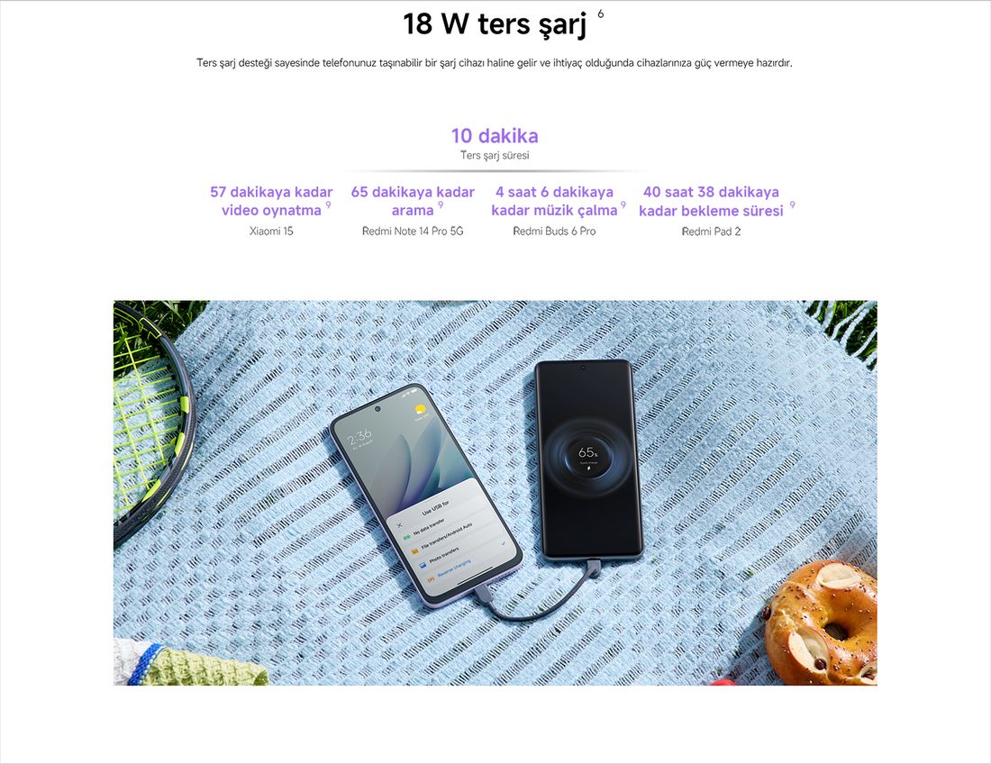 Xiaomi REDMI 15