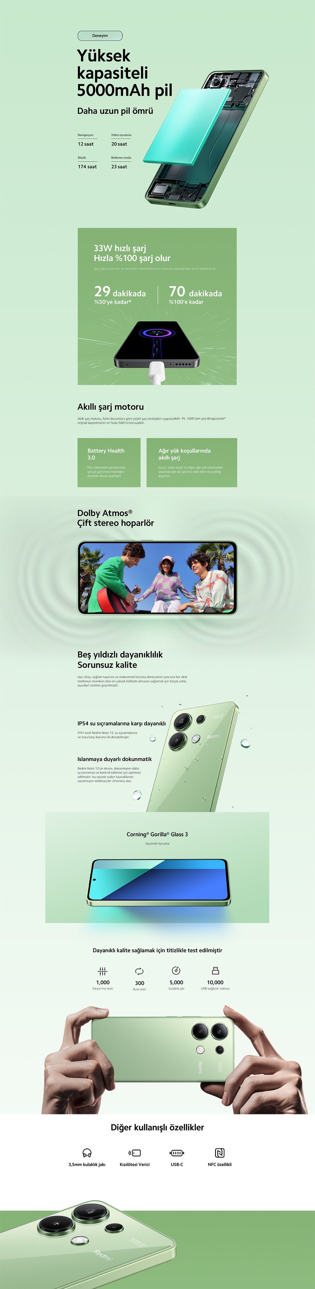 Xiaomi Redmi Note 13