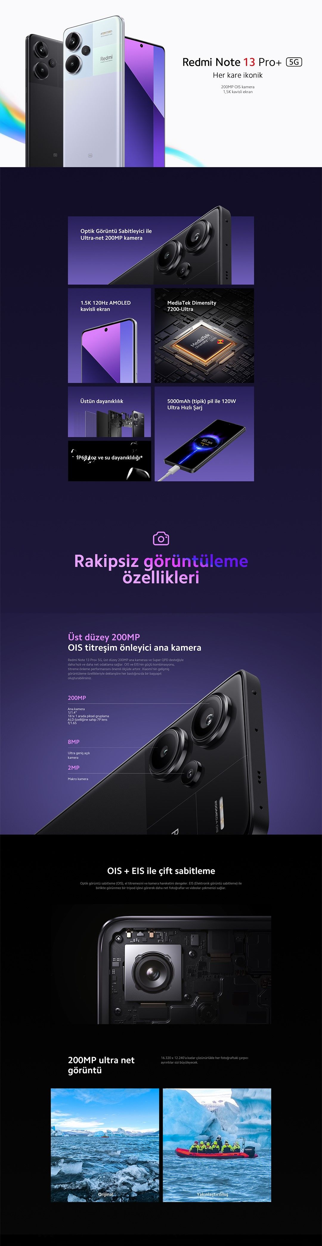 Xiaomi Redmi Note 13 Pro Plus