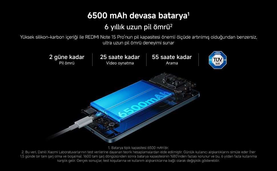 Xiaomi REDMI Note 15 Pro