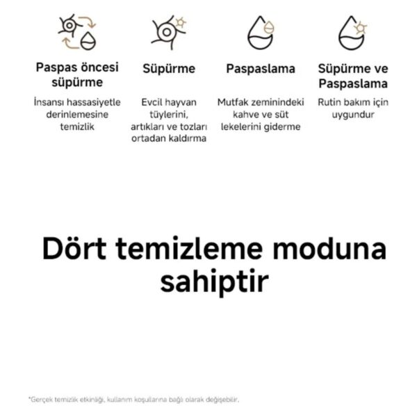 Xiaomi Robot Vacuum X20 Plus Akıllı Robot Süpürge ve Mop – 6.000 Pa, Otomatik Mop Yıkama & Kurutma, Toz Boşaltma İstasyonlu, App Kontrollü, Beyaz