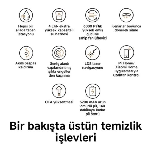 Xiaomi Robot Vacuum X20 Plus Akıllı Robot Süpürge ve Mop – 6.000 Pa, Otomatik Mop Yıkama & Kurutma, Toz Boşaltma İstasyonlu, App Kontrollü, Beyaz