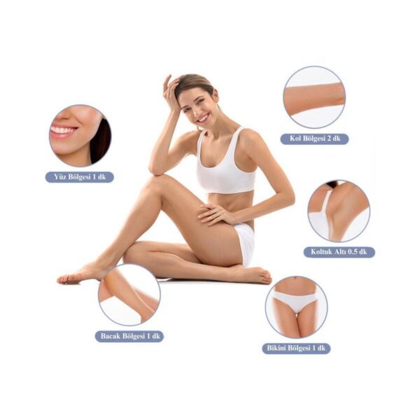 Yui IPLV15 Pro Vücut -Yüz- Bikini Başlıklı Ağrısız Otomatik ve Manuel Atım Buz Lazer Epilasyon Cihazı